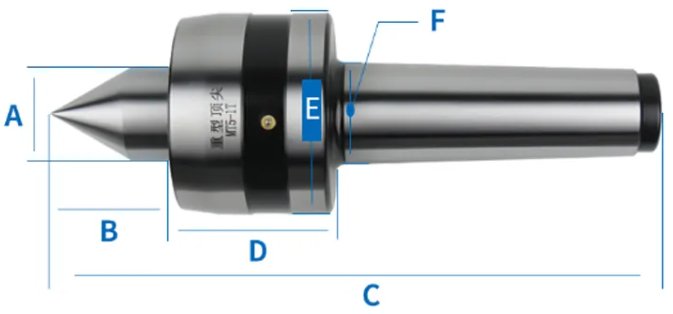 ヘビーデューティライブセンターのパラメータ-MWMECHPARTS