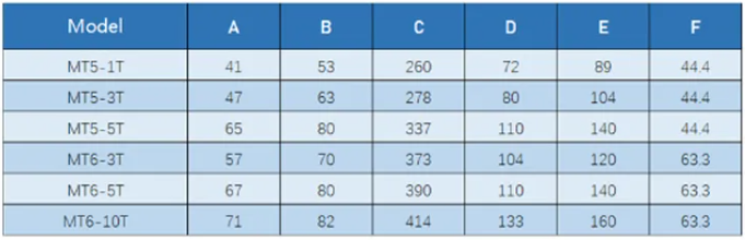 ヘビーデューティーライブセンター仕様書-MWMECHPARTS