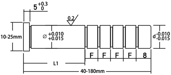 GPガイドピラー - MWMECHPARTS