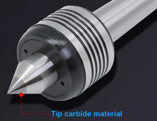 モールスライブセンターカーバイドチップとシールグランド - MWMECHPARTS